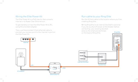 ring elite wiring diagram